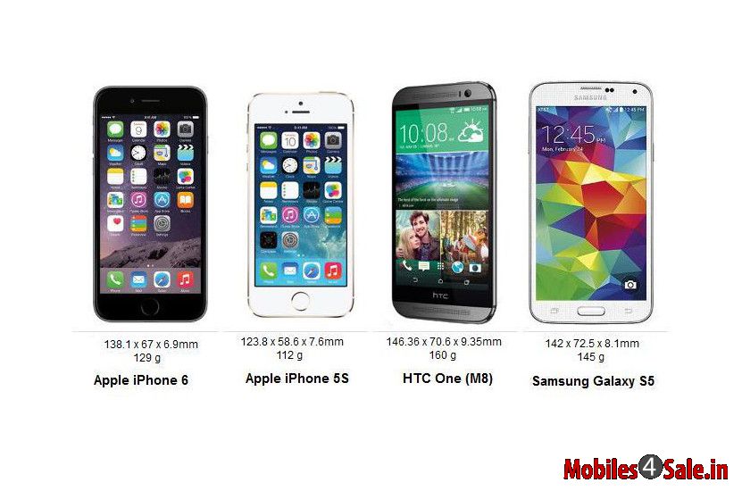 iPhone 6 vs Samsung Galaxy S5 vs HTC One M8 vs iPhone 5S