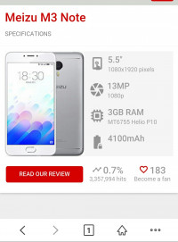 Gray Meizu L681H/Meizu m3 note