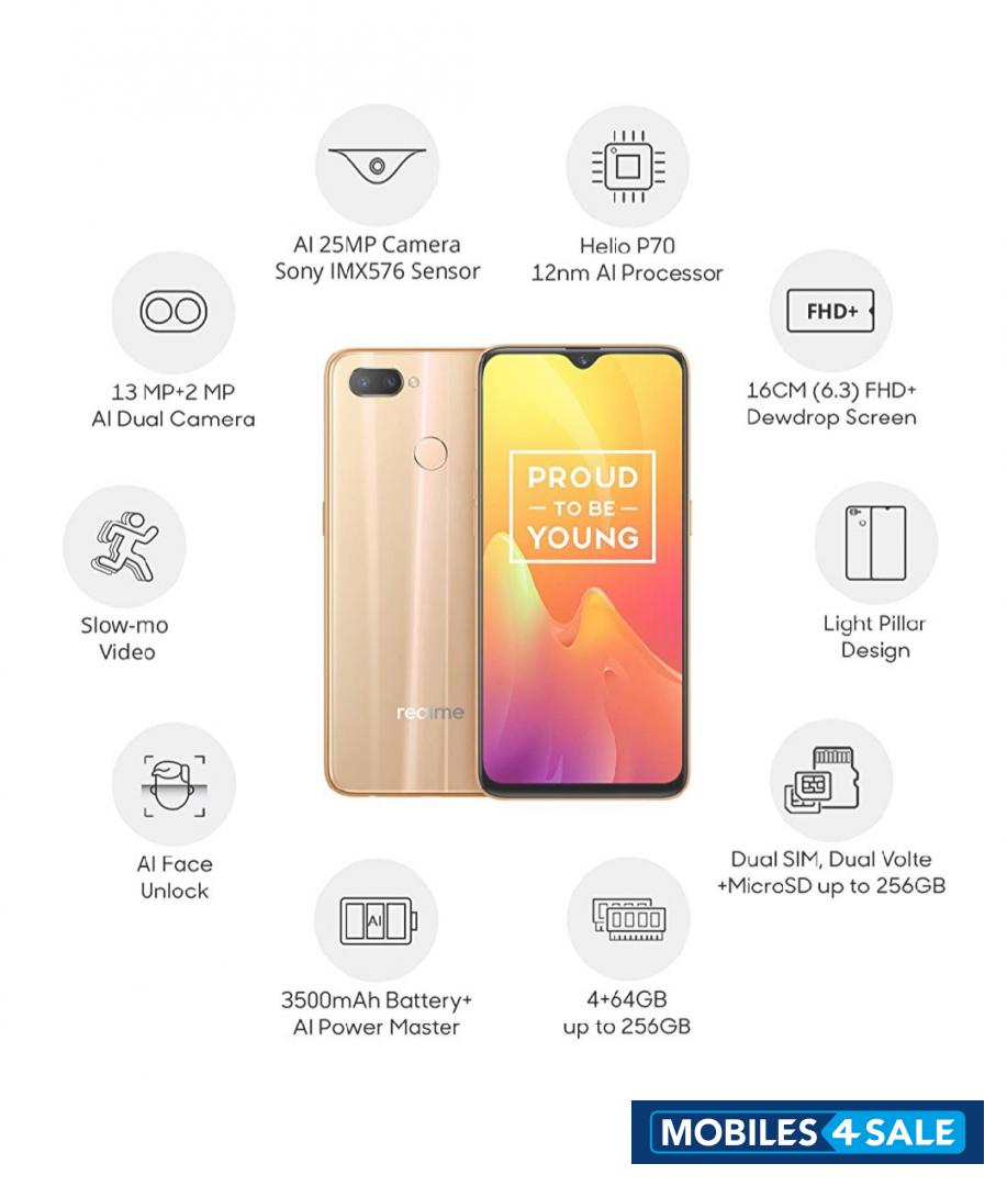 Realme  U1