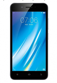 Vivo  Y53