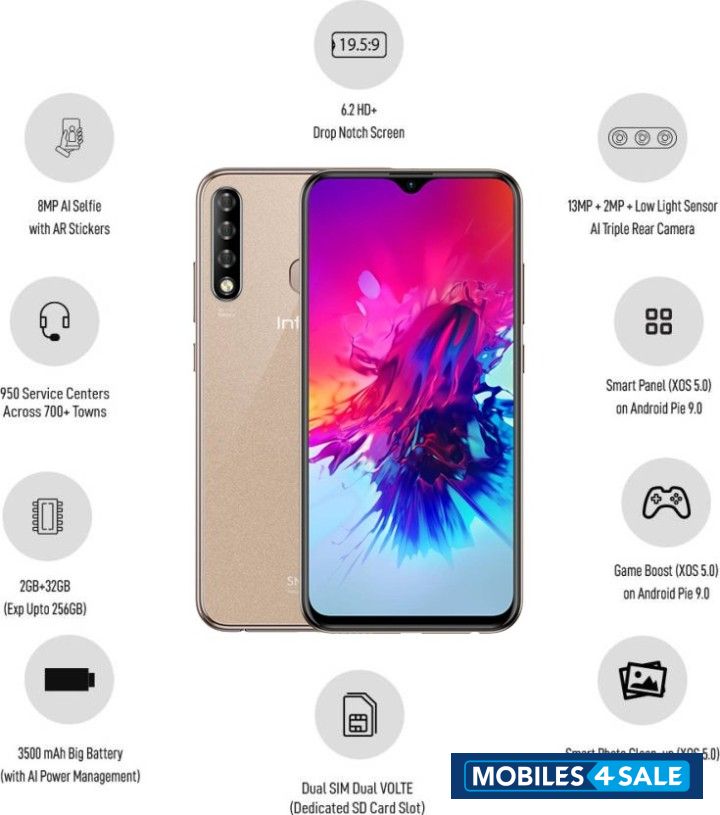 Infinix Smart 3 Plus
