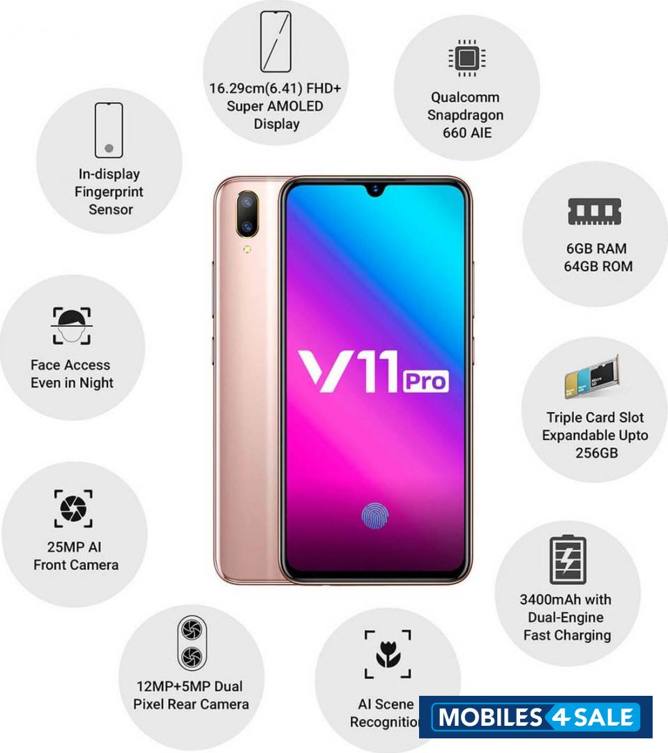 Stary Knight Vivo  V11pro
