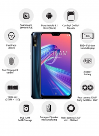 Asus Zenfone Max Pro M2