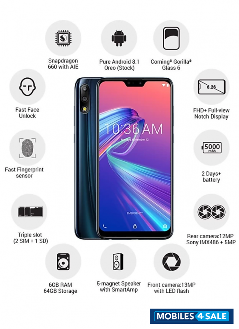 Asus  Zenfone Max Pro M2
