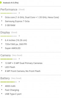 Ocean Blue Samsung A220