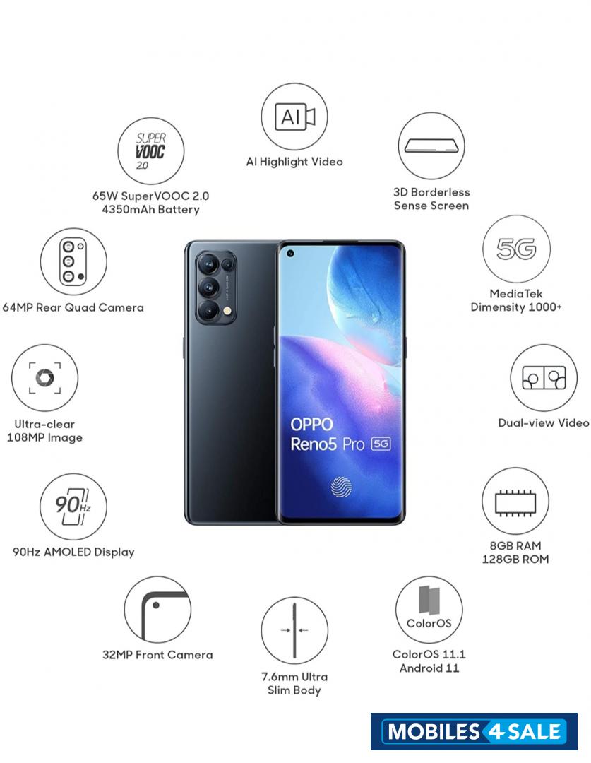 Starry Black Oppo  Reno5 pro 5g