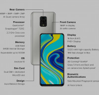 Blue Xiaomi Redmi Redmi note 9 pro