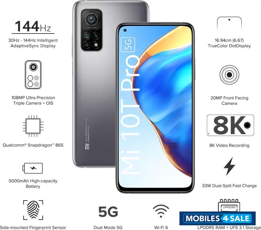 Steel Xiaomi MI-series 10T PRO