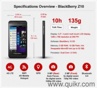 Black BlackBerry Z10