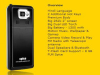 Black Spice M-series M5252