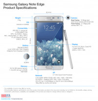 White Samsung Galaxy Note Edge