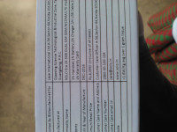 Gun And Black Xolo Era Era 2x 3gb with fingerprint