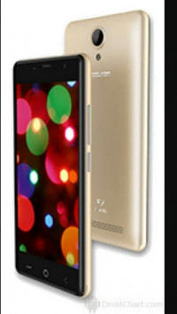 Celkon  Celkon Ufell 4g