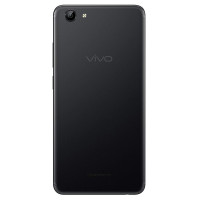 Matte Black Vivo Y-series y71