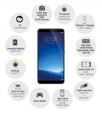 Matte Black Vivo Y-series y71