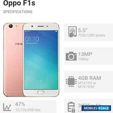 Oppo  F1s