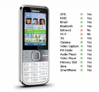White Nokia C5
