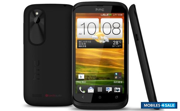 Stealth Black HTC Desire V