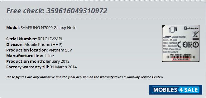 Black Samsung Galaxy Note