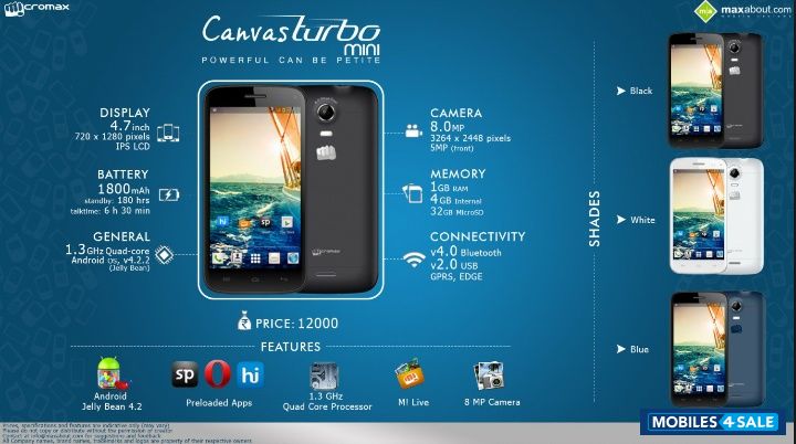 Blue Micromax Canvas Turbo Mini A200
