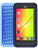 LG Optimus F3Q