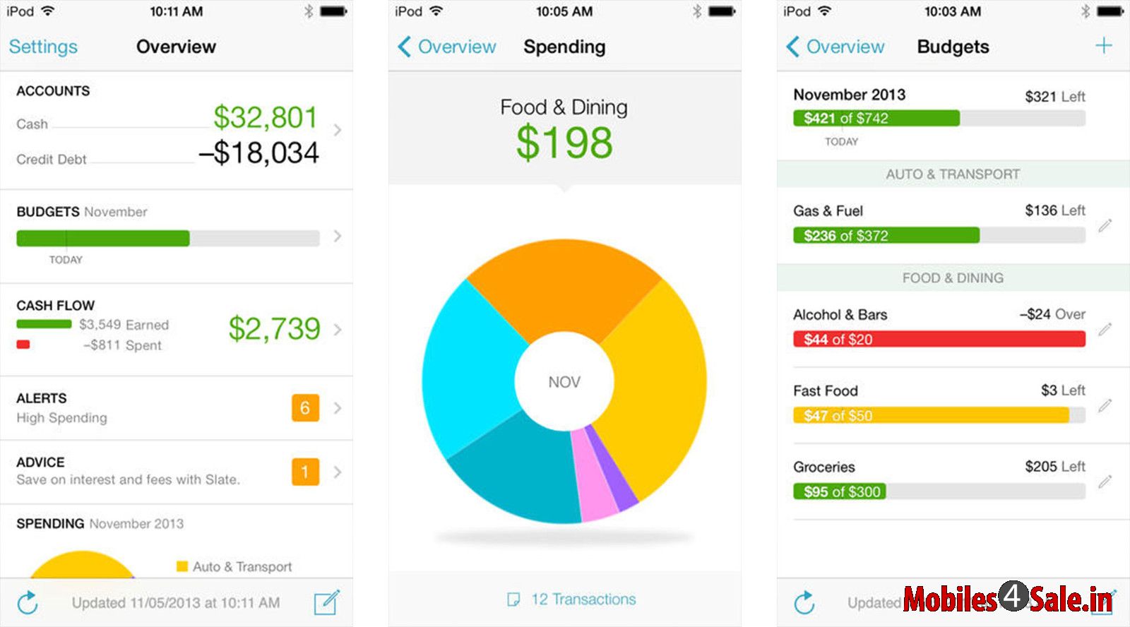 Mint App for Apple iPhone Mint App for Apple iPhone