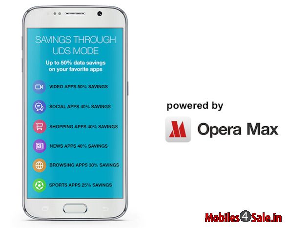 Samsung Galaxy J2 Data Saving Mode