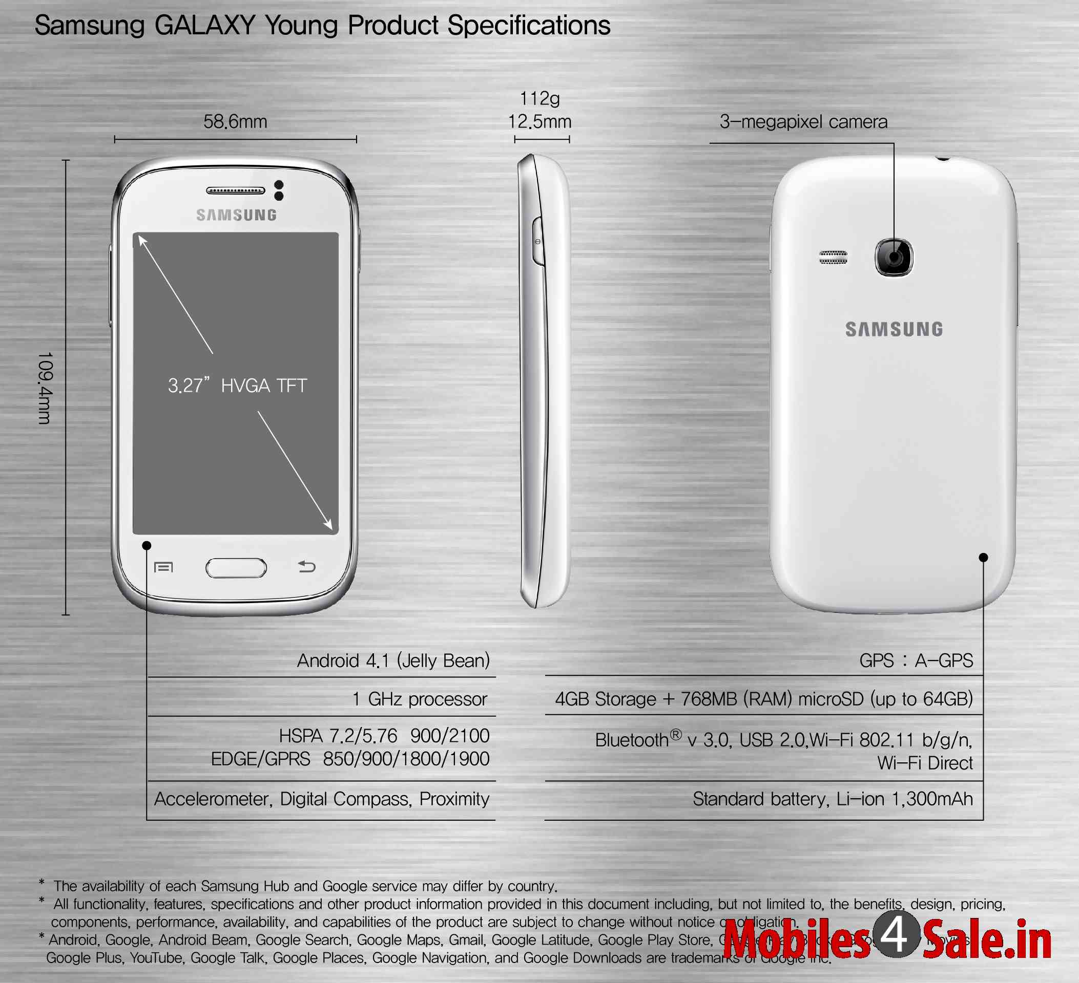 Samsung Galaxy Young and Galaxy Fame