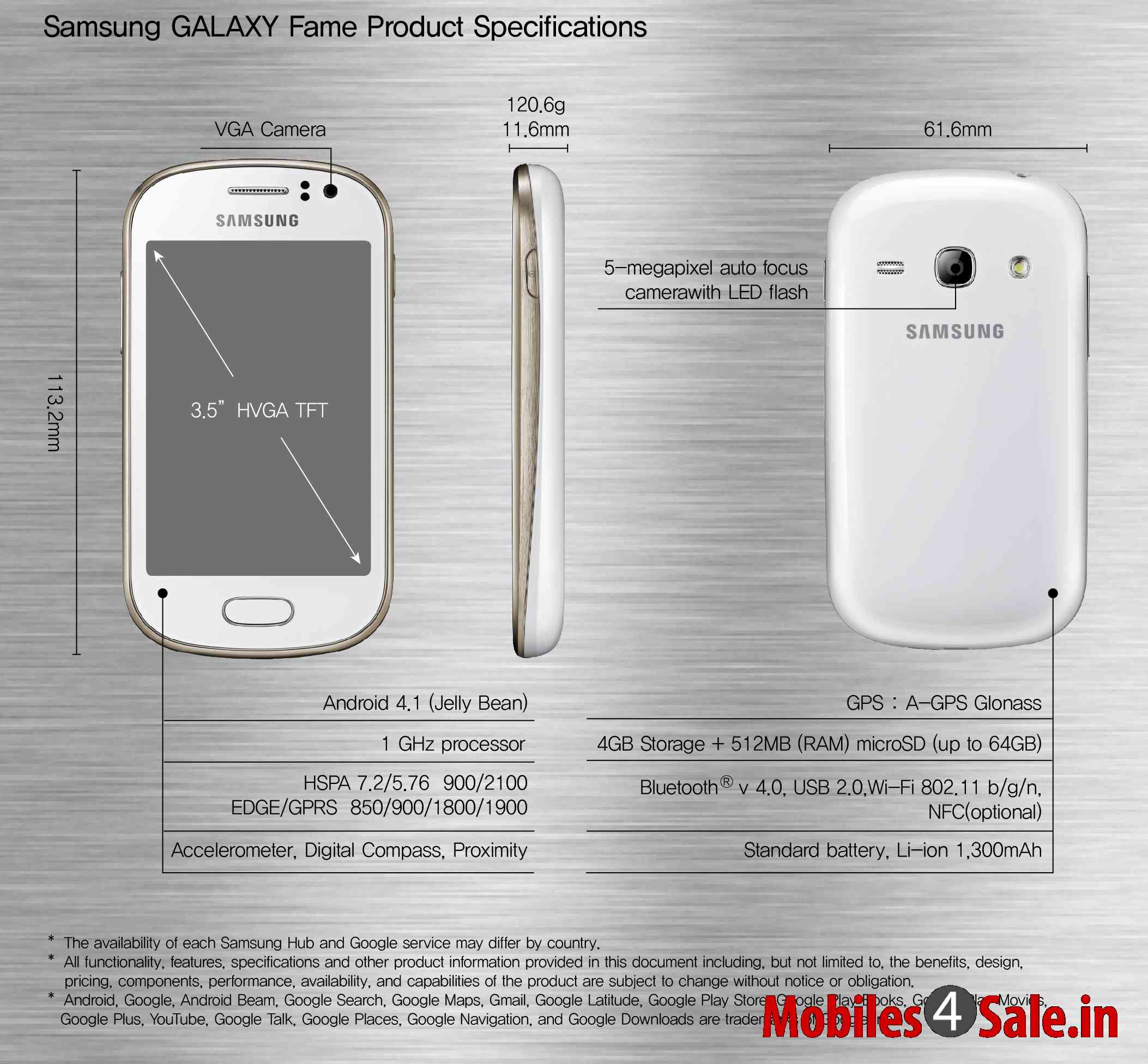 Samsung Galaxy Young and Galaxy Fame