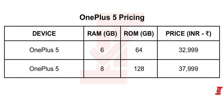 True Tech Oneplus5 Price Leak